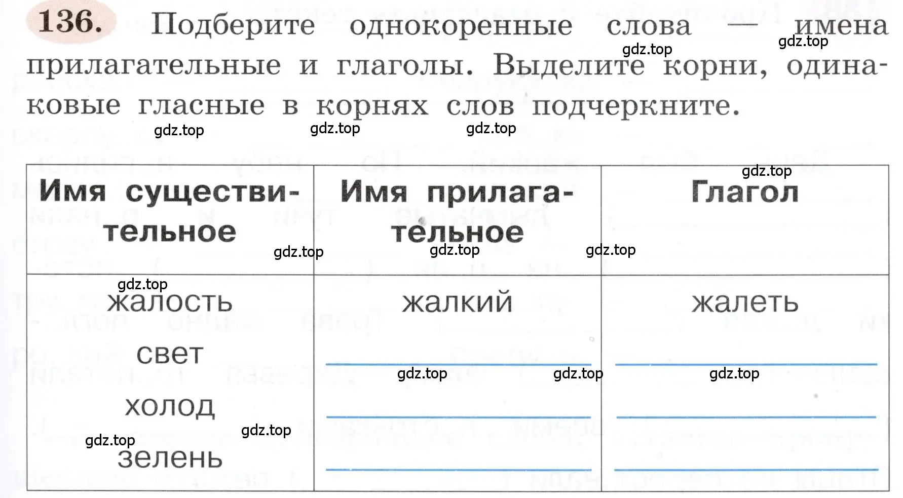 Условие номер 136 (страница 81) гдз по русскому языку 3 класс Климанова, Бабушкина, рабочая тетрадь 1 часть