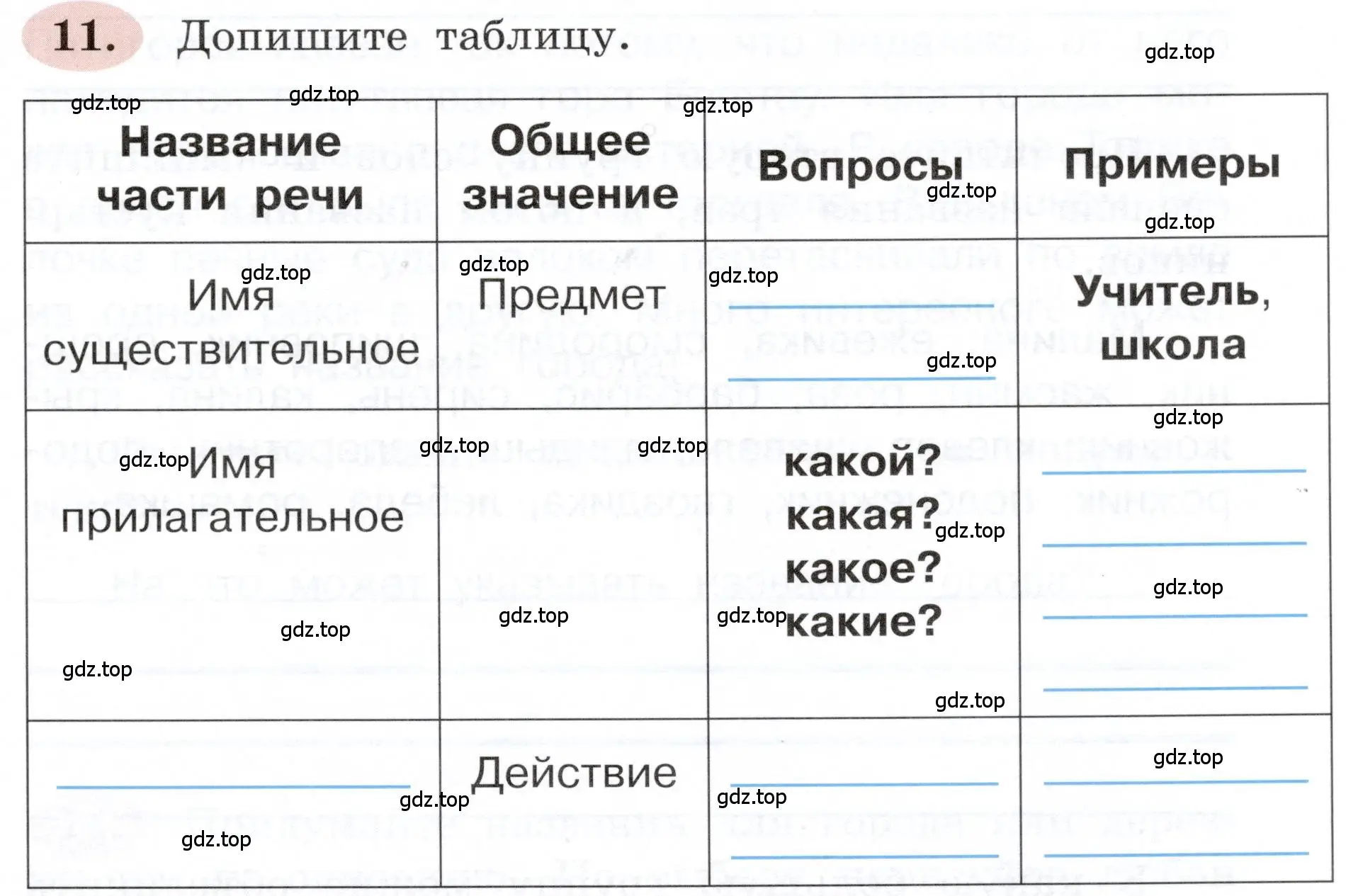 Условие номер 11 (страница 11) гдз по русскому языку 3 класс Климанова, Бабушкина, рабочая тетрадь 2 часть