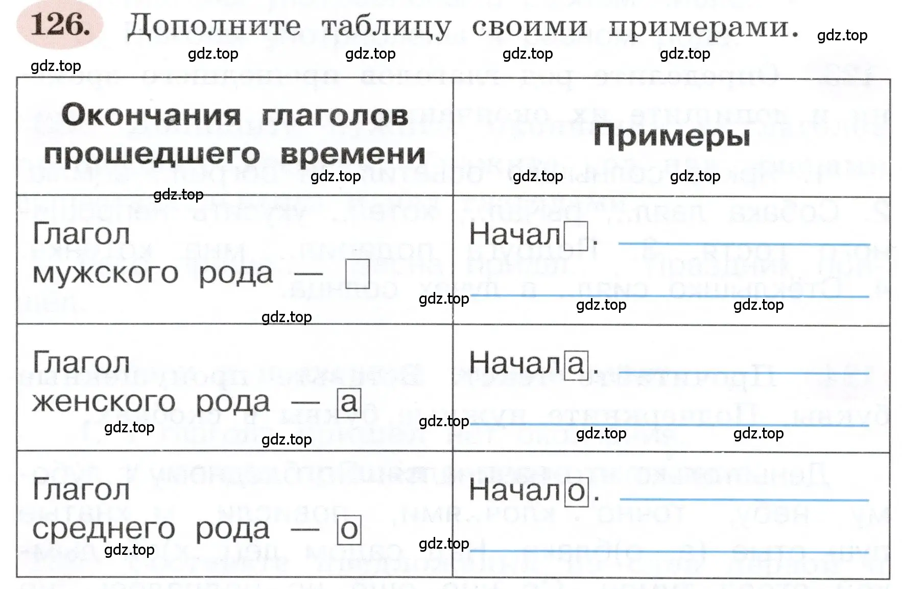 Условие номер 126 (страница 78) гдз по русскому языку 3 класс Климанова, Бабушкина, рабочая тетрадь 2 часть