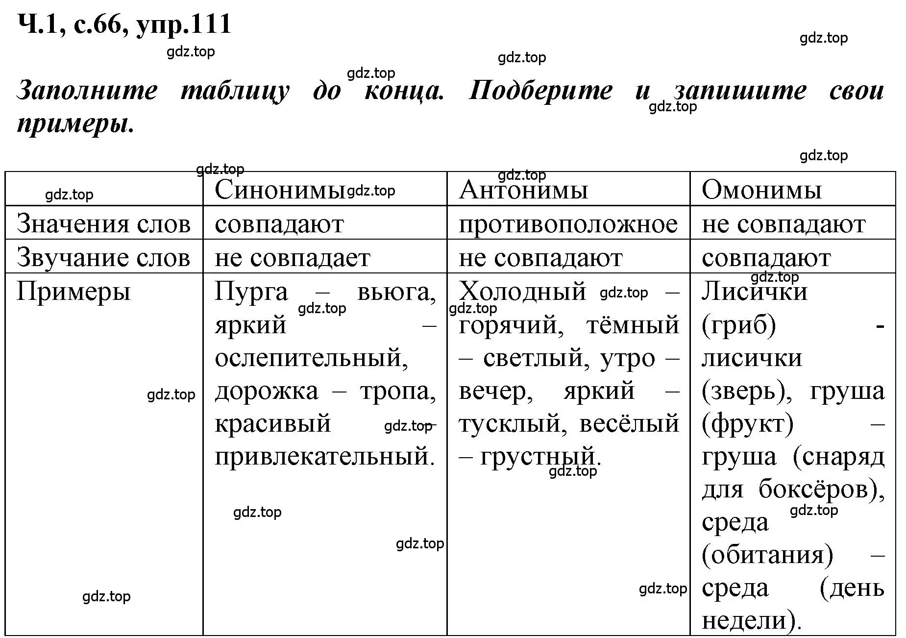 Решение номер 111 (страница 66) гдз по русскому языку 3 класс Климанова, Бабушкина, рабочая тетрадь 1 часть