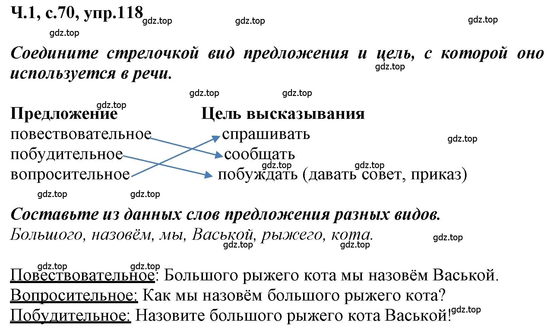 Решение номер 118 (страница 70) гдз по русскому языку 3 класс Климанова, Бабушкина, рабочая тетрадь 1 часть