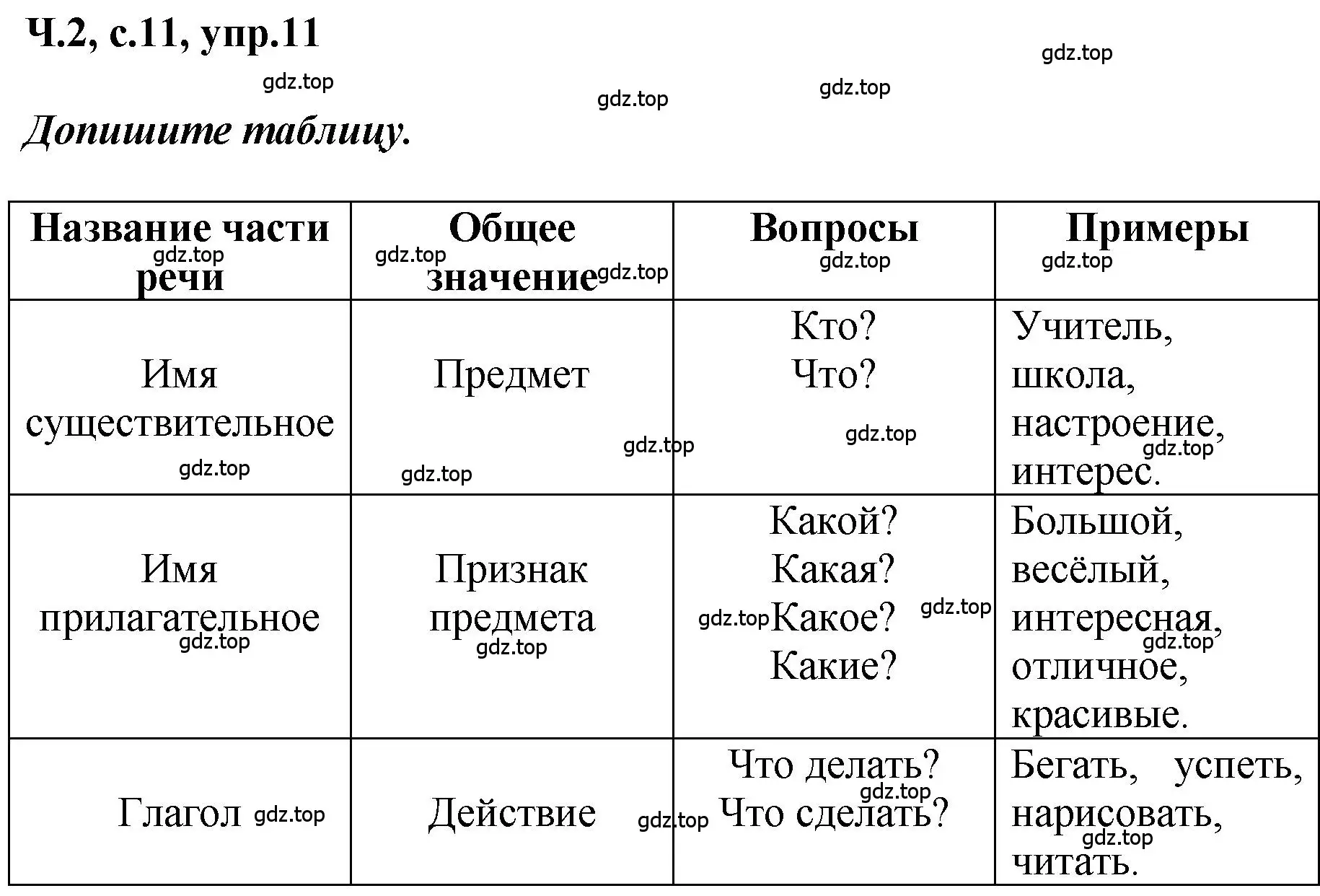 Решение номер 11 (страница 11) гдз по русскому языку 3 класс Климанова, Бабушкина, рабочая тетрадь 2 часть