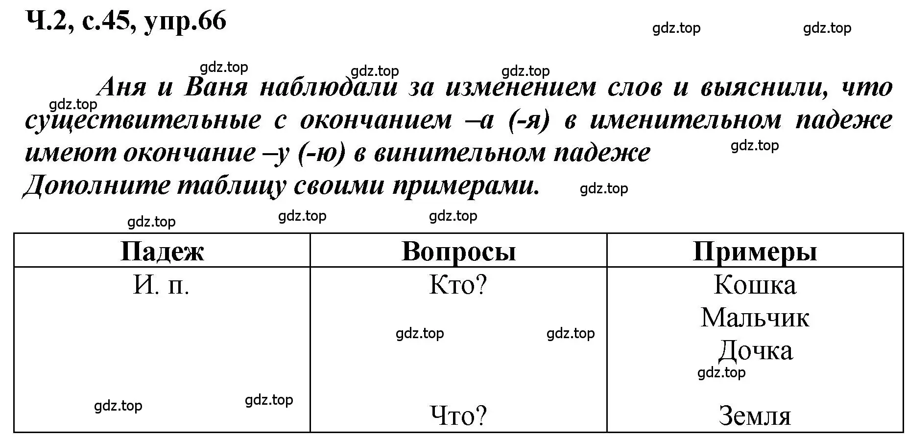 Решение номер 66 (страница 45) гдз по русскому языку 3 класс Климанова, Бабушкина, рабочая тетрадь 2 часть