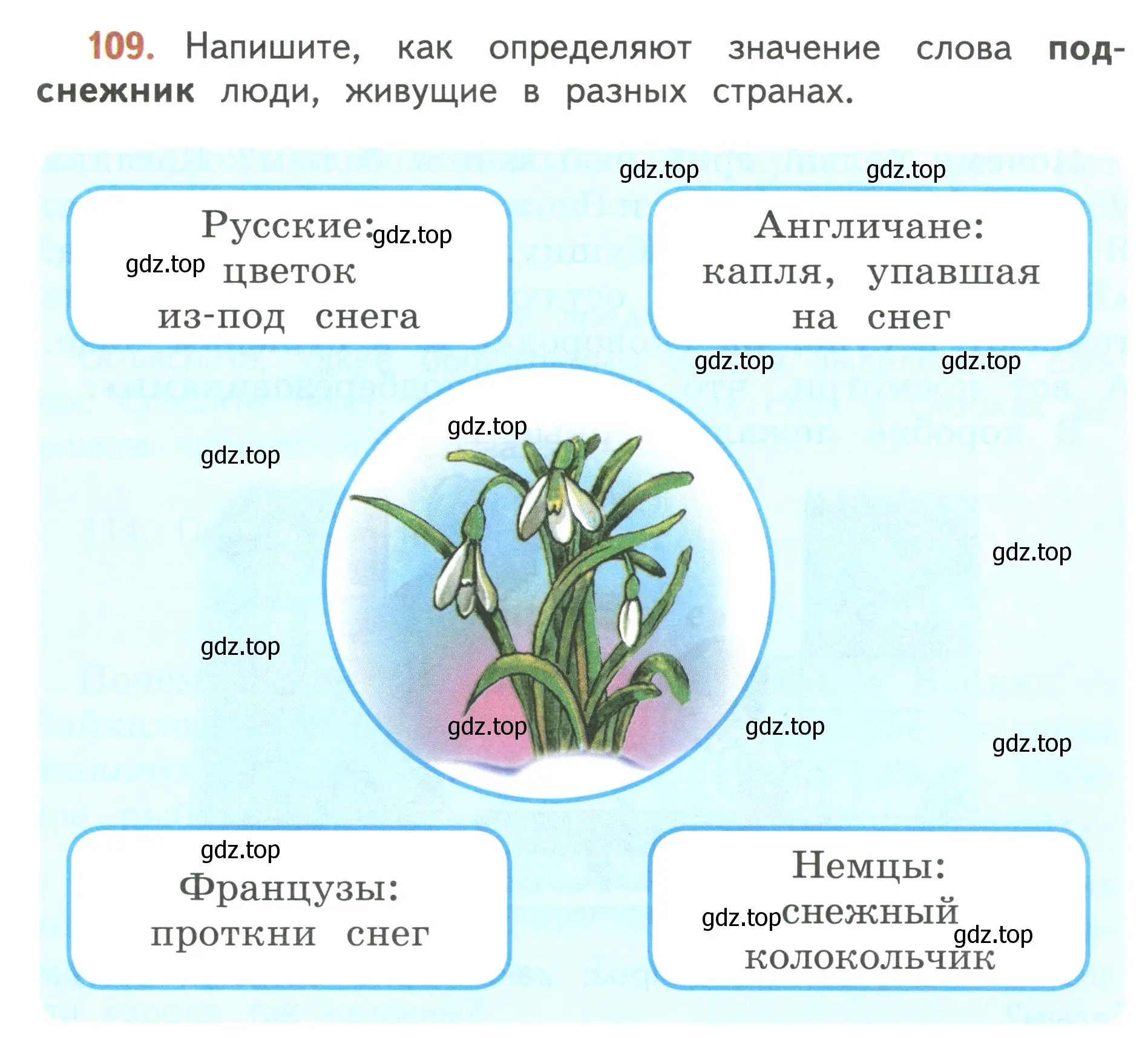 Условие номер 109 (страница 71) гдз по русскому языку 3 класс Климанова, Бабушкина, учебник 1 часть