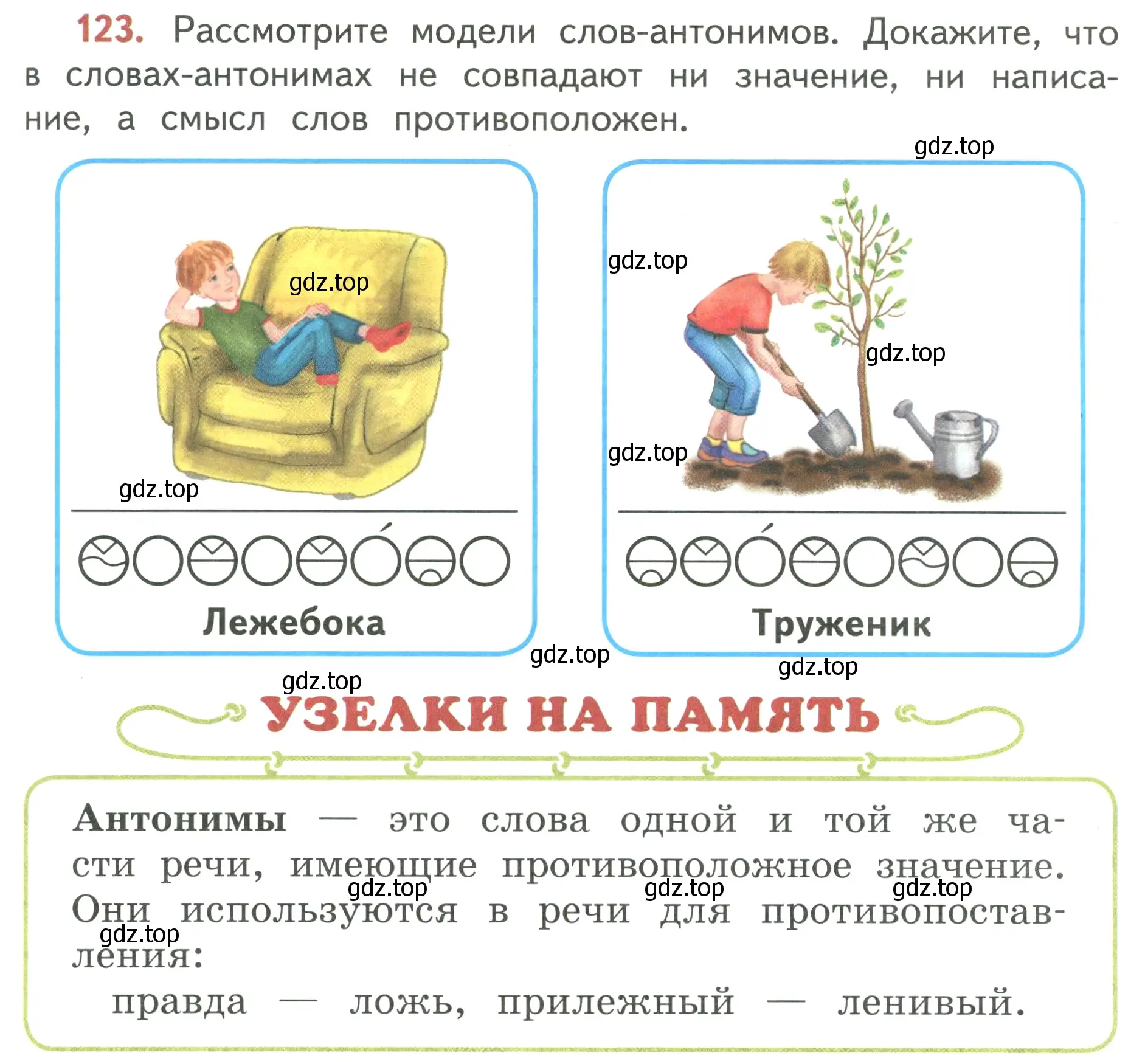 Условие номер 123 (страница 77) гдз по русскому языку 3 класс Климанова, Бабушкина, учебник 1 часть