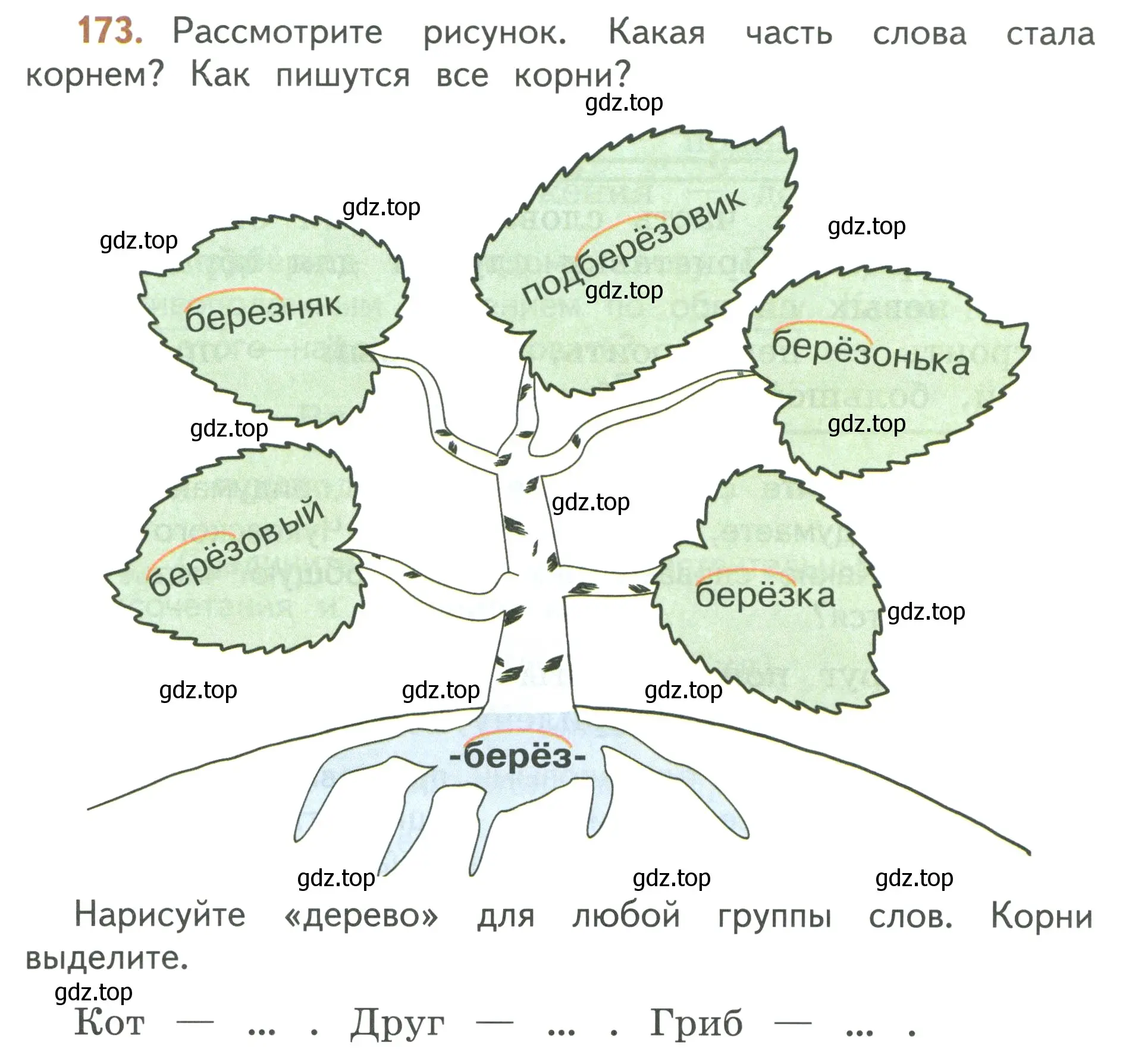 Условие номер 173 (страница 103) гдз по русскому языку 3 класс Климанова, Бабушкина, учебник 1 часть