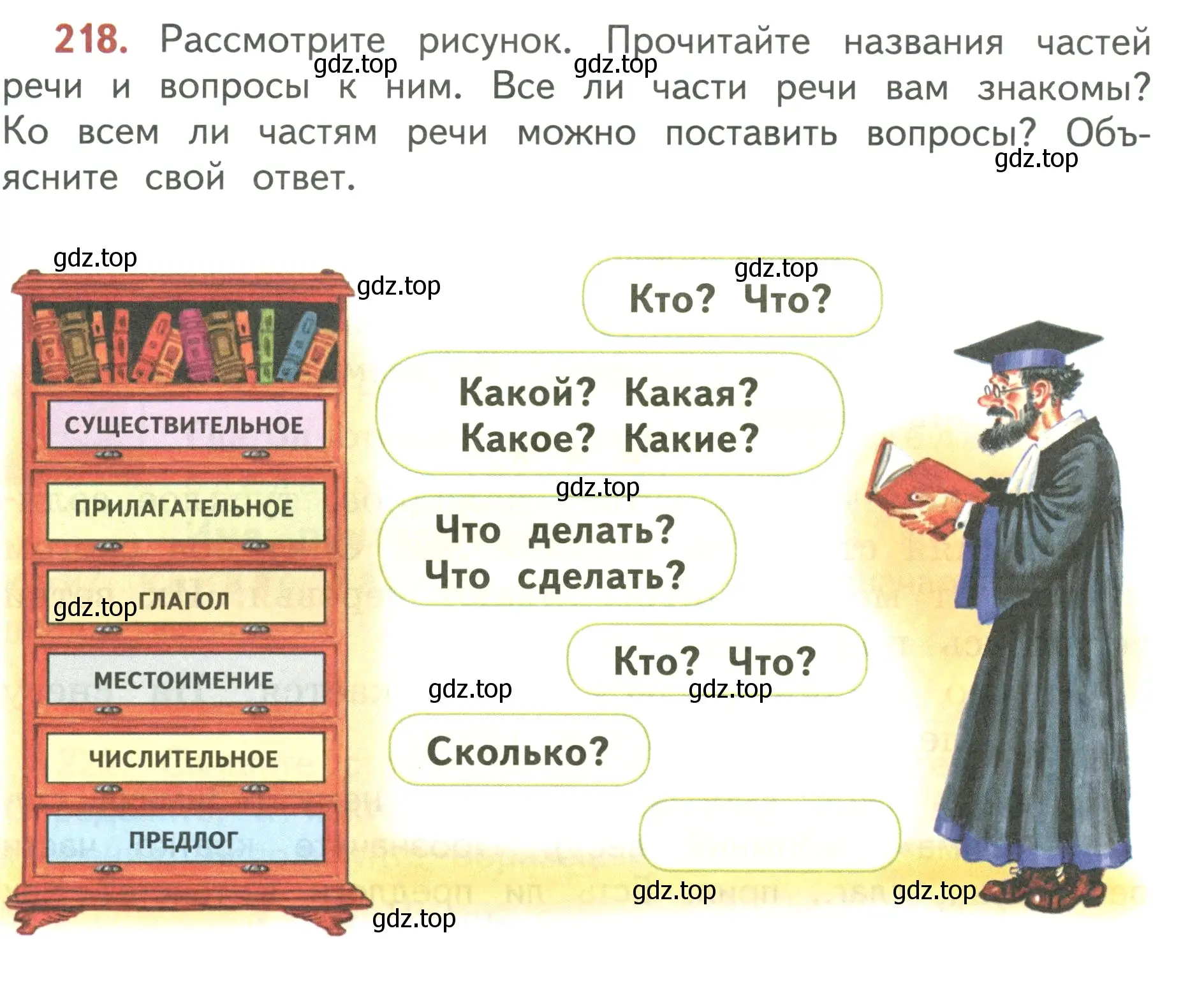 Условие номер 218 (страница 125) гдз по русскому языку 3 класс Климанова, Бабушкина, учебник 1 часть