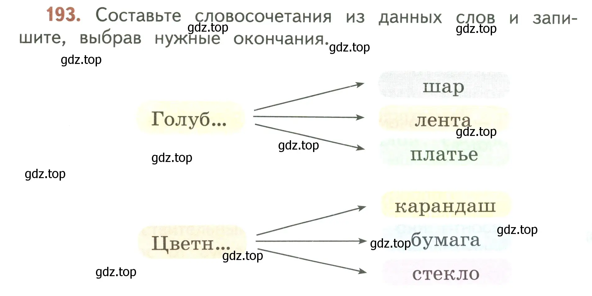 Условие номер 193 (страница 114) гдз по русскому языку 3 класс Климанова, Бабушкина, учебник 2 часть