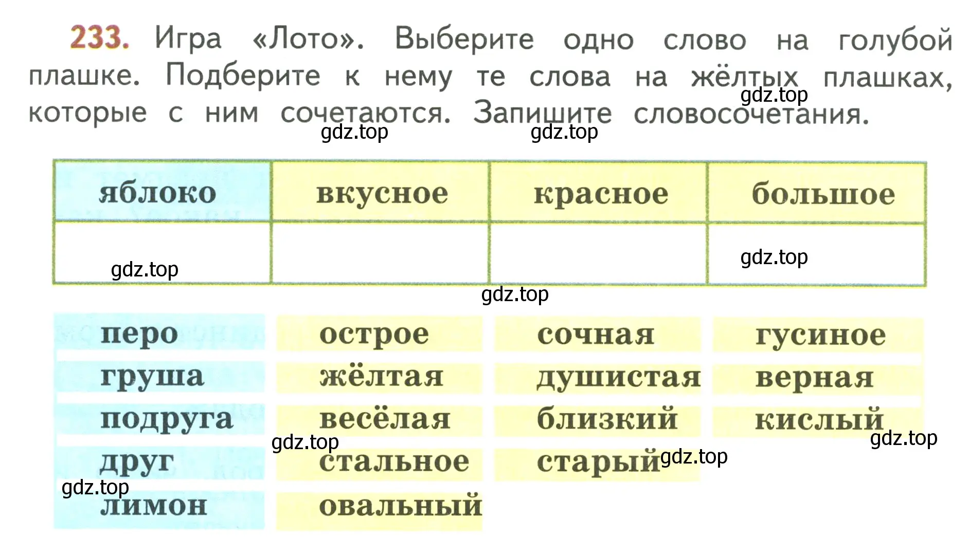 Условие номер 233 (страница 135) гдз по русскому языку 3 класс Климанова, Бабушкина, учебник 2 часть