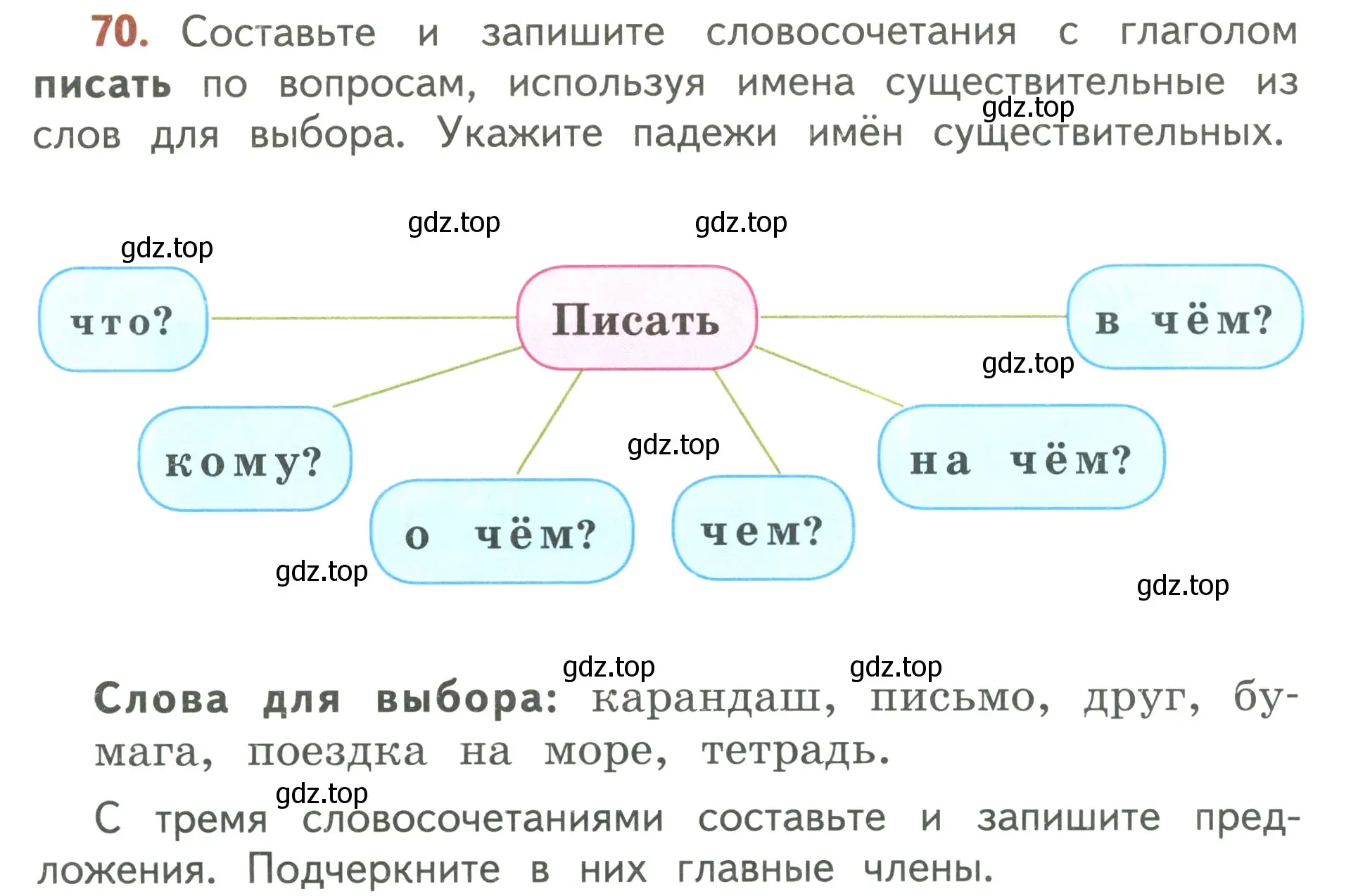 Условие номер 70 (страница 38) гдз по русскому языку 3 класс Климанова, Бабушкина, учебник 2 часть