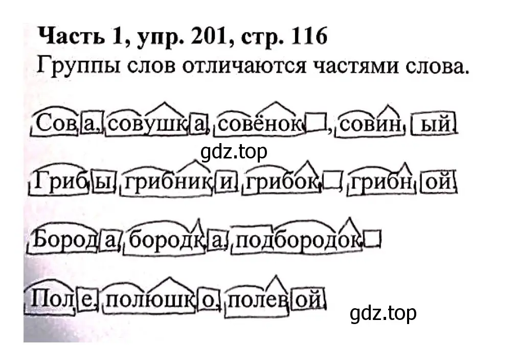 Решение номер 201 (страница 116) гдз по русскому языку 3 класс Климанова, Бабушкина, учебник 1 часть