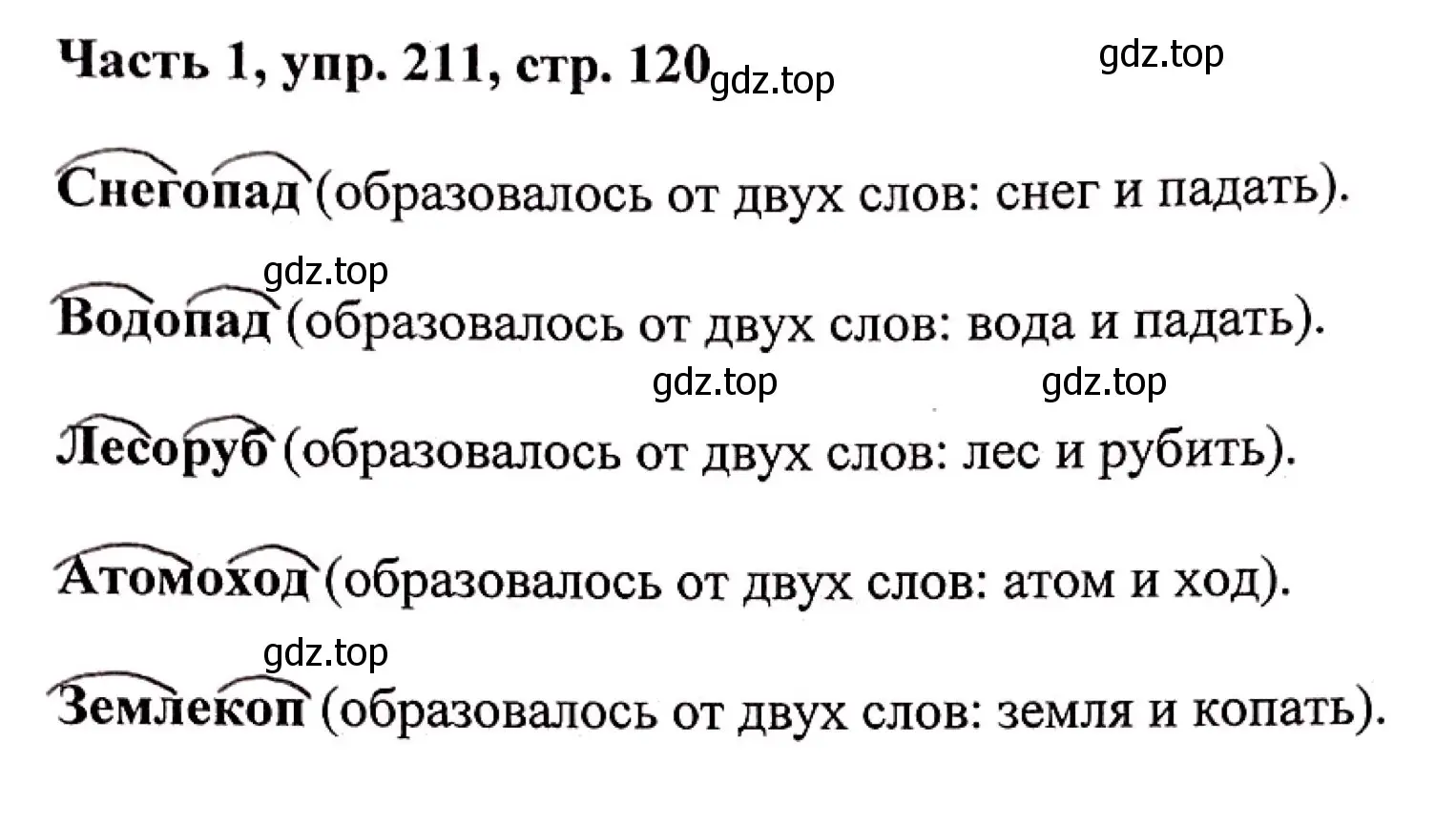 Решение номер 211 (страница 120) гдз по русскому языку 3 класс Климанова, Бабушкина, учебник 1 часть