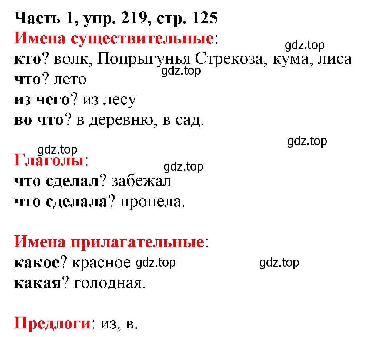 Решение номер 219 (страница 125) гдз по русскому языку 3 класс Климанова, Бабушкина, учебник 1 часть