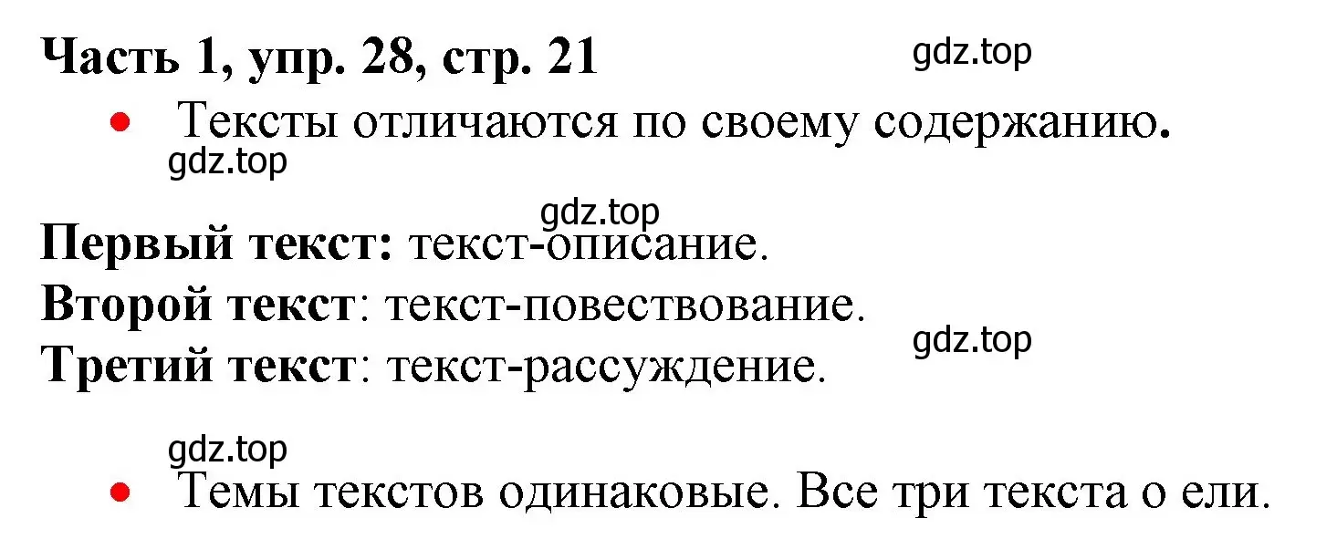 Решение номер 28 (страница 21) гдз по русскому языку 3 класс Климанова, Бабушкина, учебник 1 часть