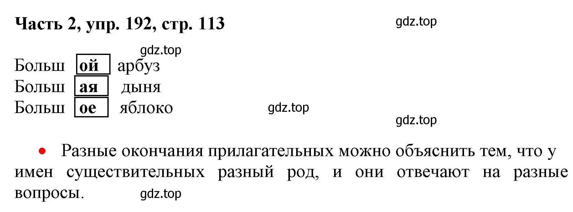 Решение номер 192 (страница 113) гдз по русскому языку 3 класс Климанова, Бабушкина, учебник 2 часть