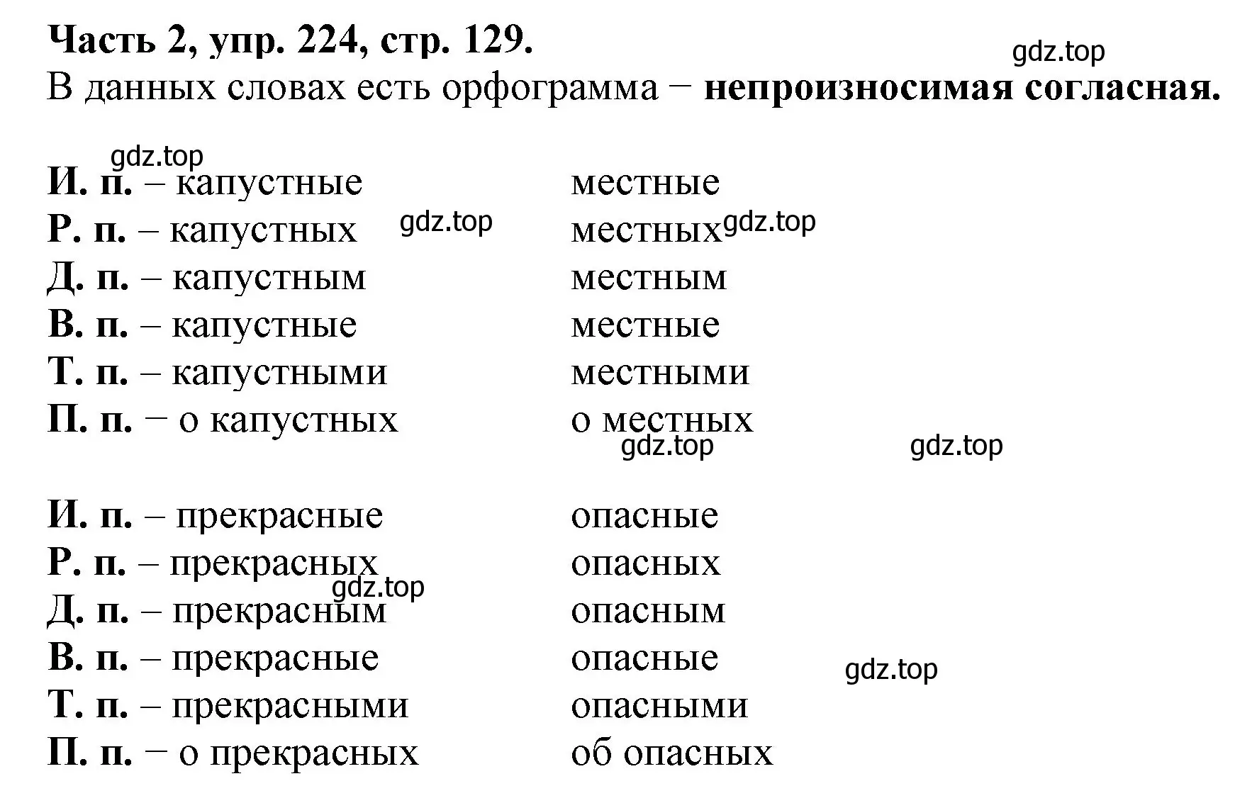 Решение номер 224 (страница 129) гдз по русскому языку 3 класс Климанова, Бабушкина, учебник 2 часть