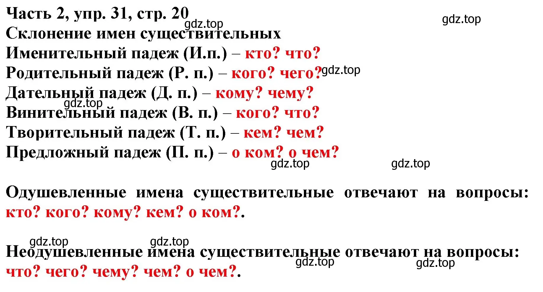 Решение номер 31 (страница 20) гдз по русскому языку 3 класс Климанова, Бабушкина, учебник 2 часть