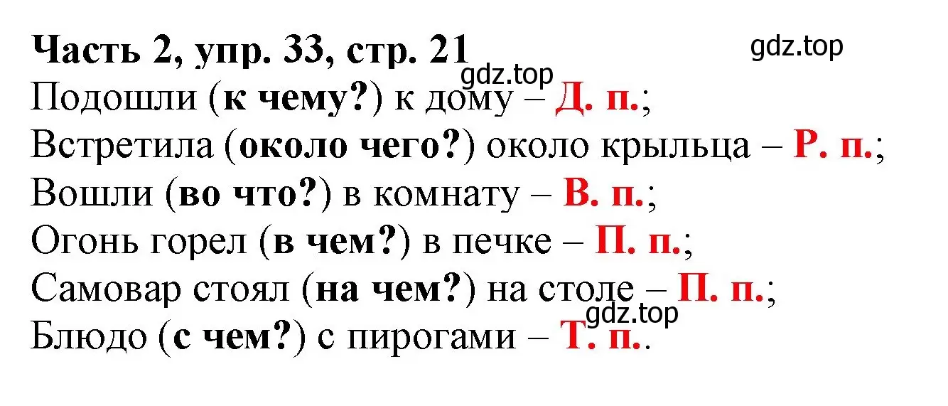 Решение номер 33 (страница 21) гдз по русскому языку 3 класс Климанова, Бабушкина, учебник 2 часть