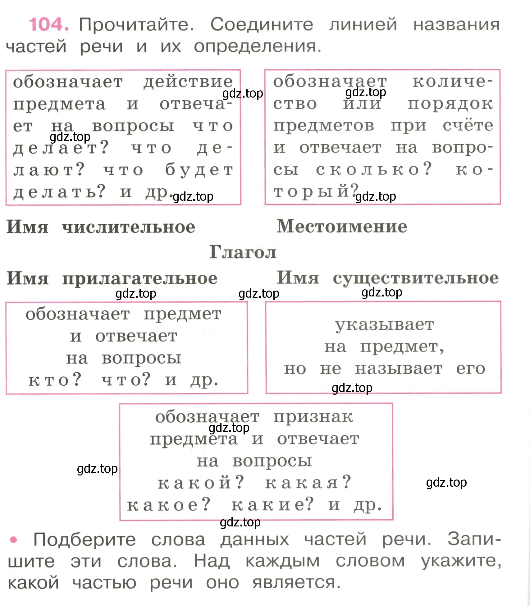 Условие номер 104 (страница 46) гдз по русскому языку 4 класс Канакина, рабочая тетрадь 1 часть