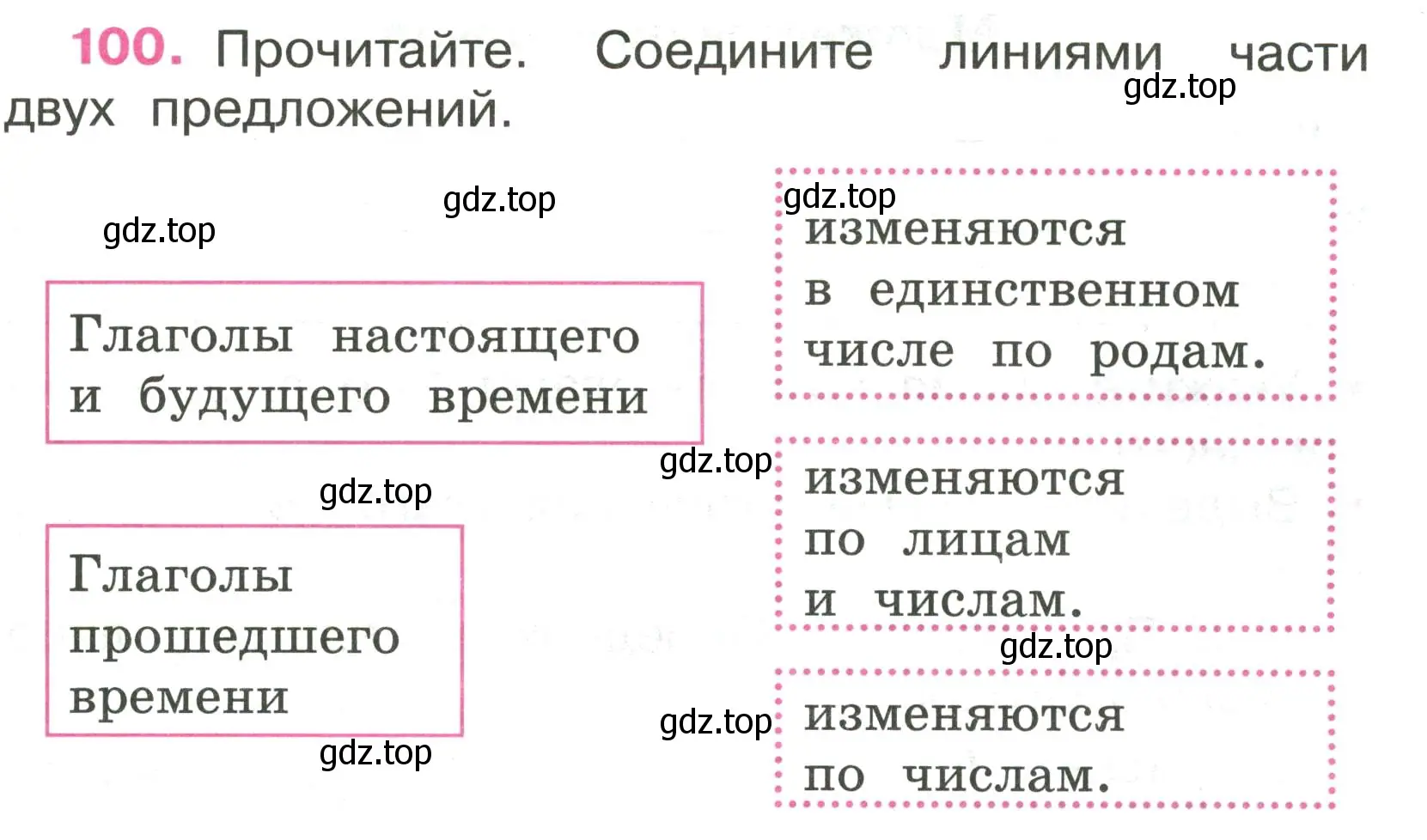 Условие номер 100 (страница 45) гдз по русскому языку 4 класс Канакина, рабочая тетрадь 2 часть