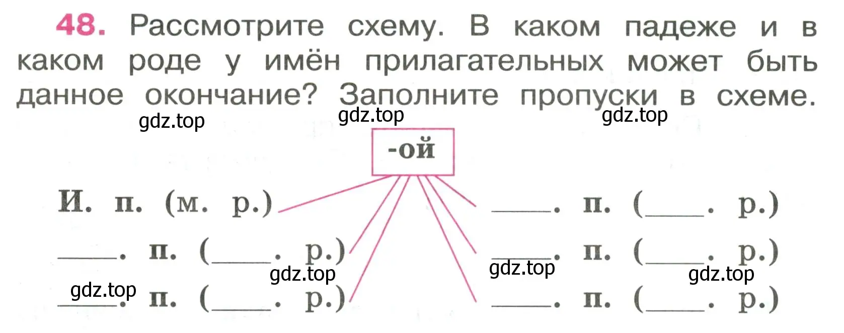 Условие номер 48 (страница 21) гдз по русскому языку 4 класс Канакина, рабочая тетрадь 2 часть