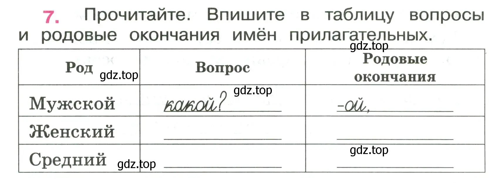 Условие номер 7 (страница 6) гдз по русскому языку 4 класс Канакина, рабочая тетрадь 2 часть