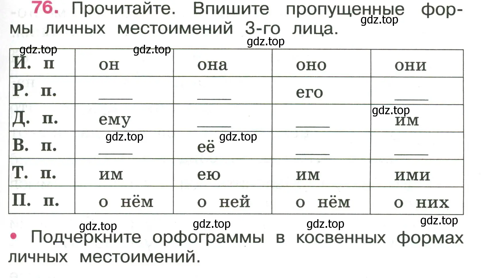 Условие номер 76 (страница 35) гдз по русскому языку 4 класс Канакина, рабочая тетрадь 2 часть