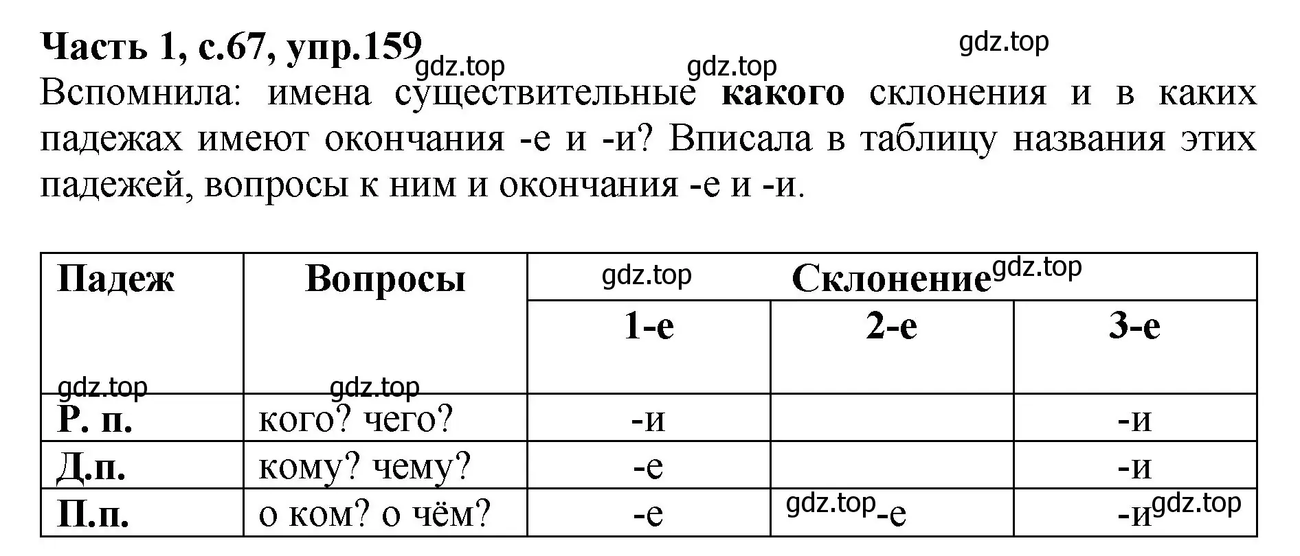 Решение номер 159 (страница 67) гдз по русскому языку 4 класс Канакина, рабочая тетрадь 1 часть