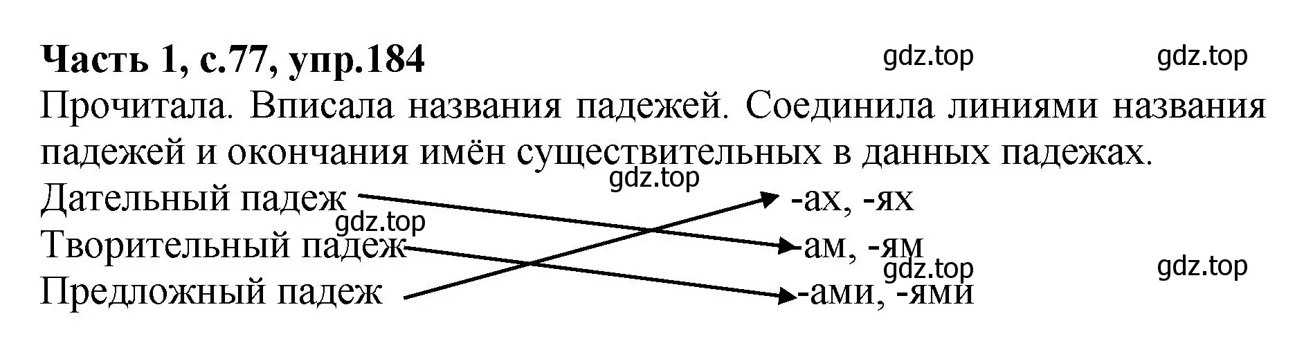 Решение номер 184 (страница 77) гдз по русскому языку 4 класс Канакина, рабочая тетрадь 1 часть