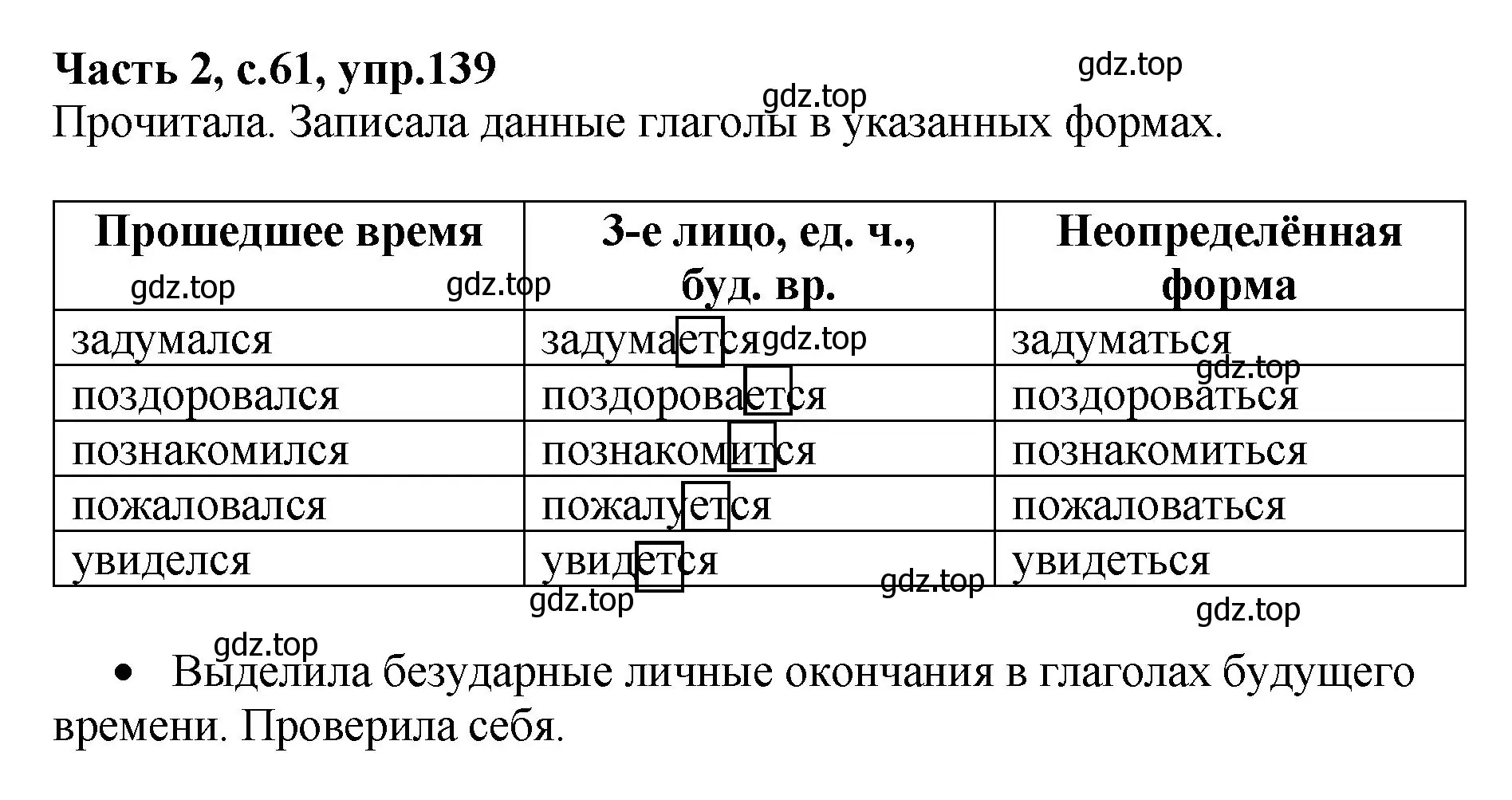 Решение номер 139 (страница 61) гдз по русскому языку 4 класс Канакина, рабочая тетрадь 2 часть