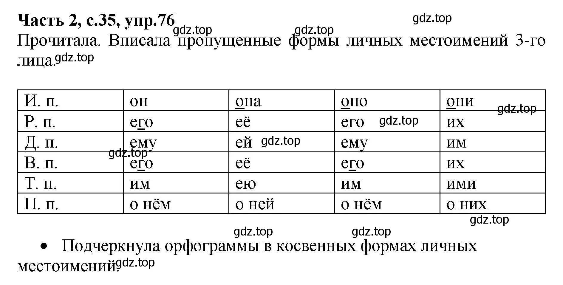 Решение номер 76 (страница 35) гдз по русскому языку 4 класс Канакина, рабочая тетрадь 2 часть