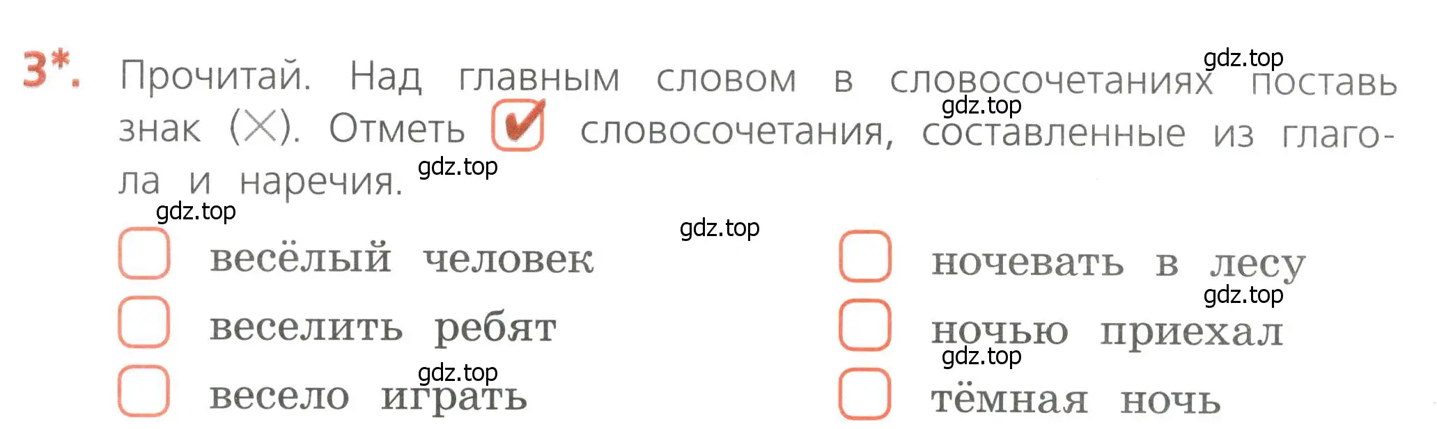 Условие номер 3 (страница 28) гдз по русскому языку 4 класс Канакина, тетрадь учебных достижений