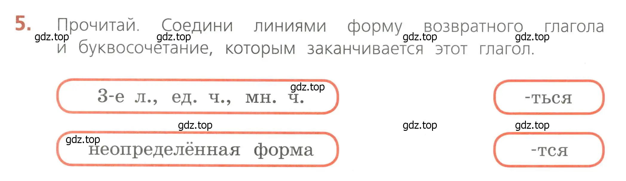 Условие номер 5 (страница 69) гдз по русскому языку 4 класс Канакина, тетрадь учебных достижений