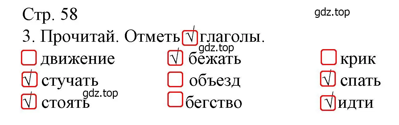 Решение номер 3 (страница 58) гдз по русскому языку 4 класс Канакина, тетрадь учебных достижений