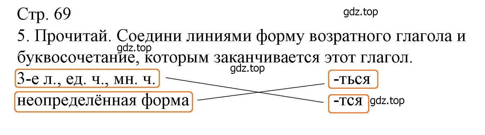 Решение номер 5 (страница 69) гдз по русскому языку 4 класс Канакина, тетрадь учебных достижений