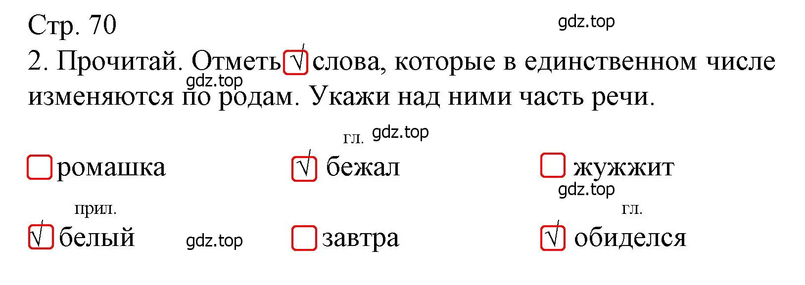 Решение номер 2 (страница 70) гдз по русскому языку 4 класс Канакина, тетрадь учебных достижений