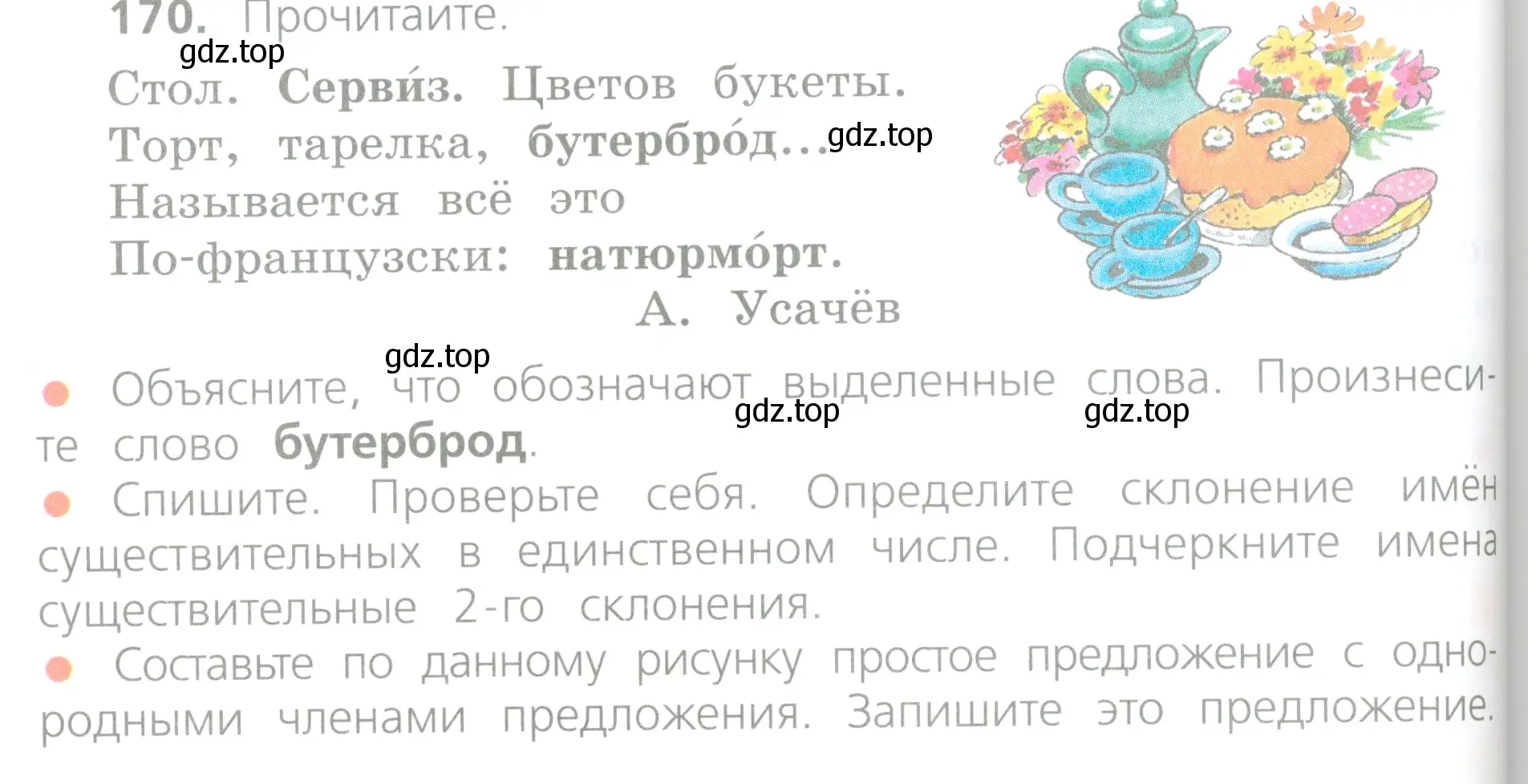 Условие номер 170 (страница 94) гдз по русскому языку 4 класс Канакина, Горецкий, учебник 1 часть