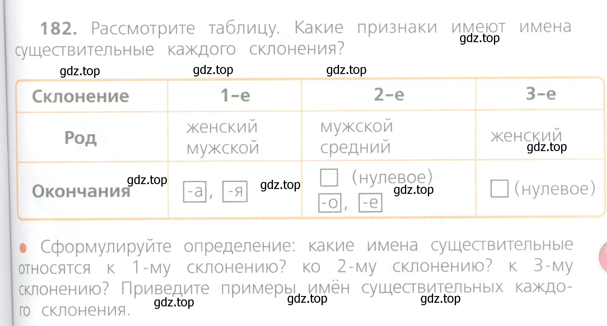 Условие номер 182 (страница 99) гдз по русскому языку 4 класс Канакина, Горецкий, учебник 1 часть