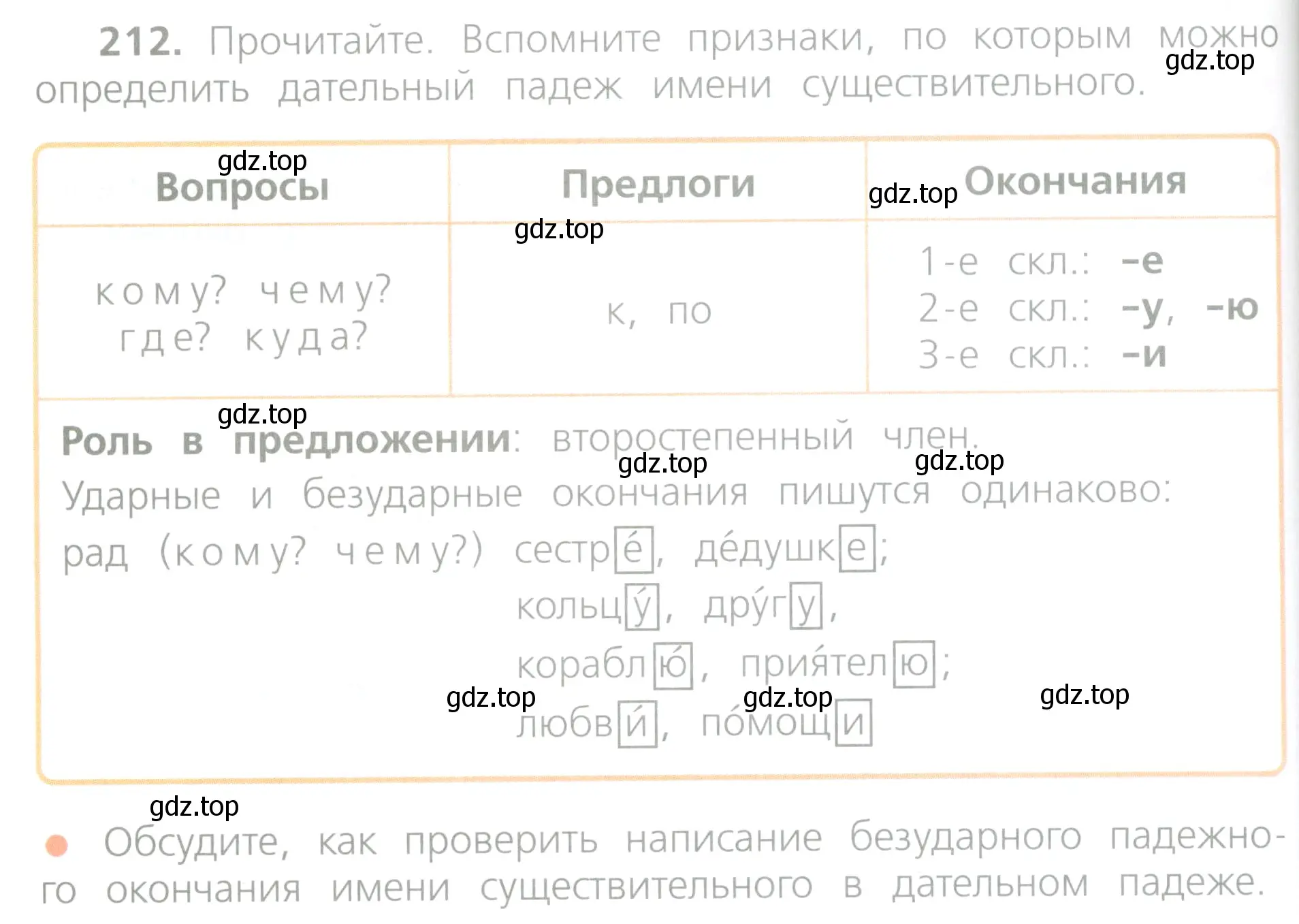 Условие номер 212 (страница 112) гдз по русскому языку 4 класс Канакина, Горецкий, учебник 1 часть