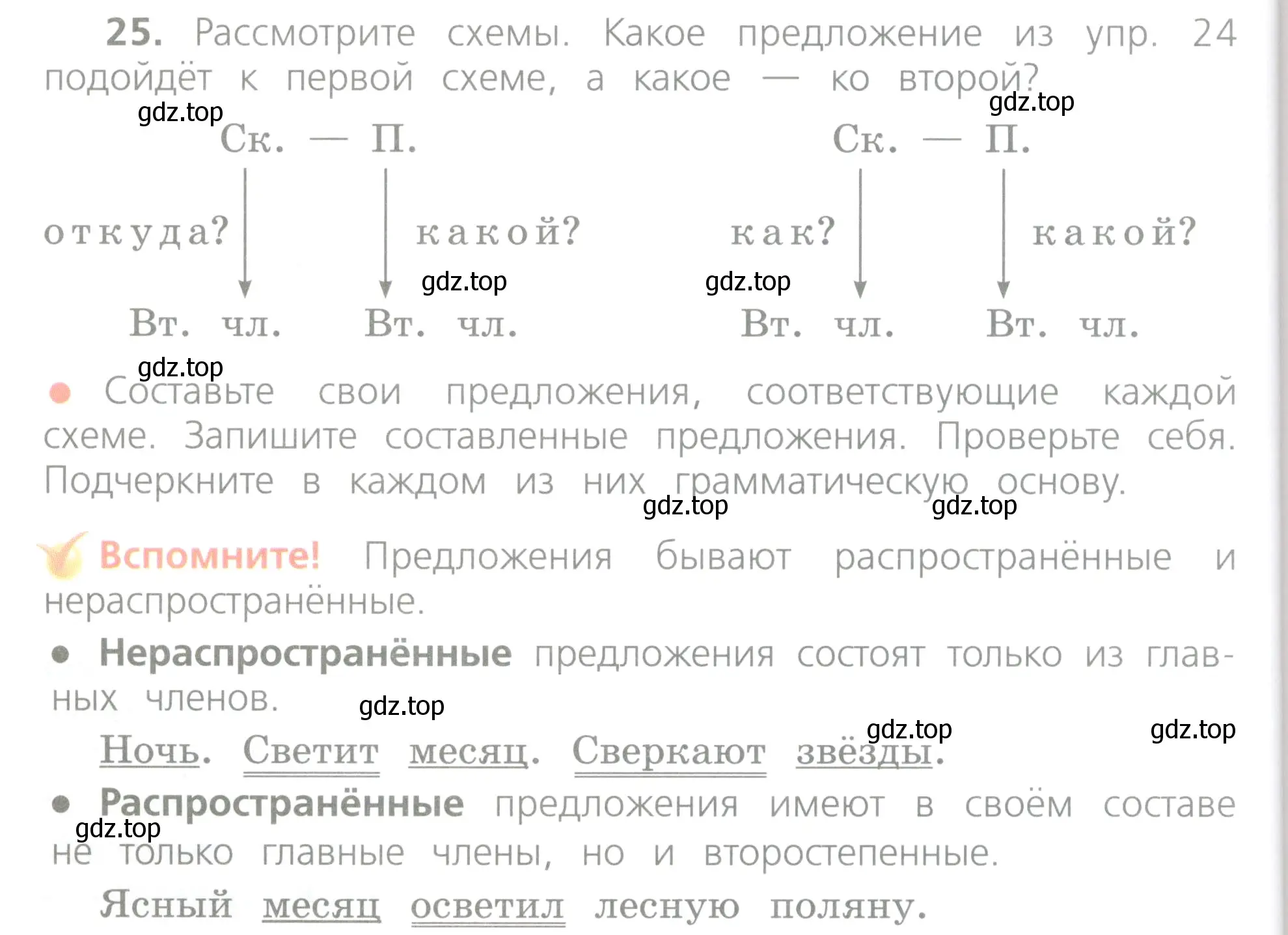 Условие номер 25 (страница 18) гдз по русскому языку 4 класс Канакина, Горецкий, учебник 1 часть