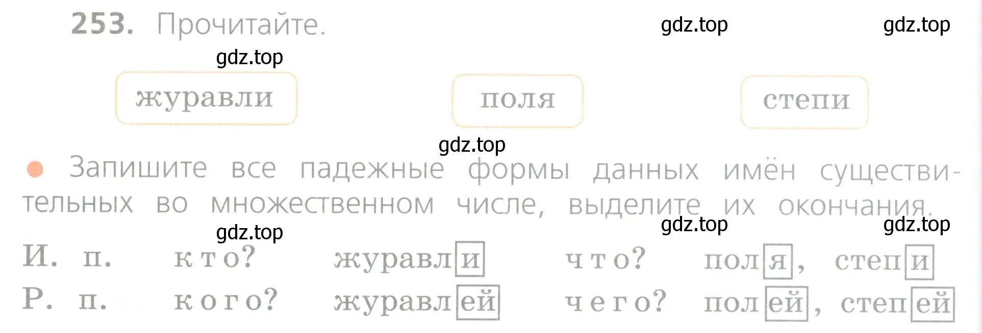 Условие номер 253 (страница 130) гдз по русскому языку 4 класс Канакина, Горецкий, учебник 1 часть