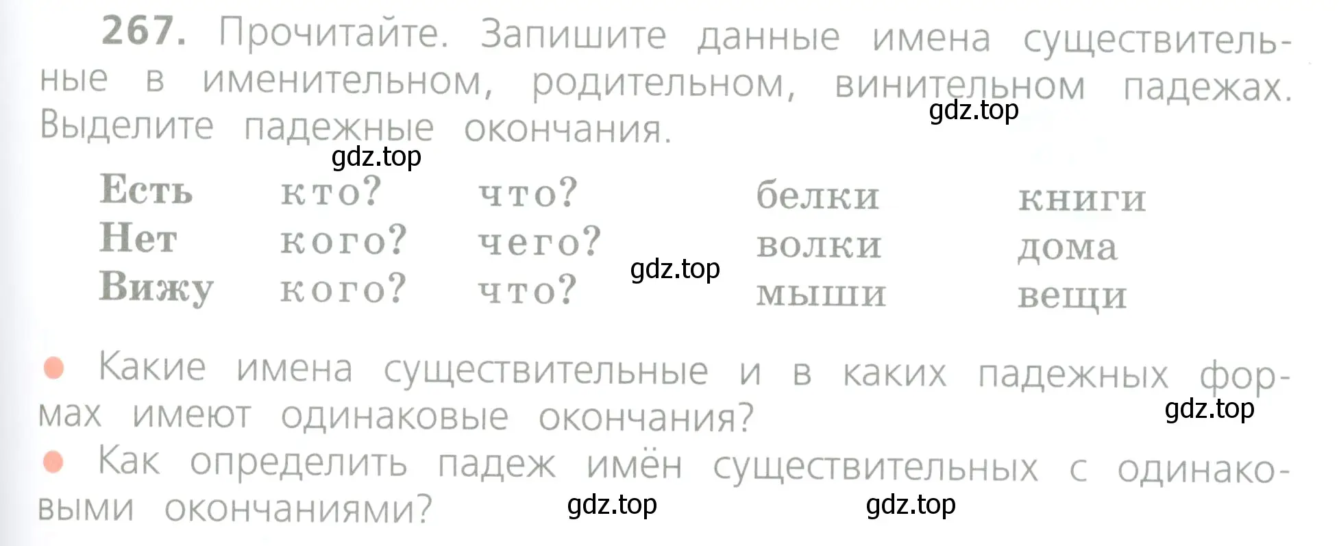 Условие номер 267 (страница 137) гдз по русскому языку 4 класс Канакина, Горецкий, учебник 1 часть