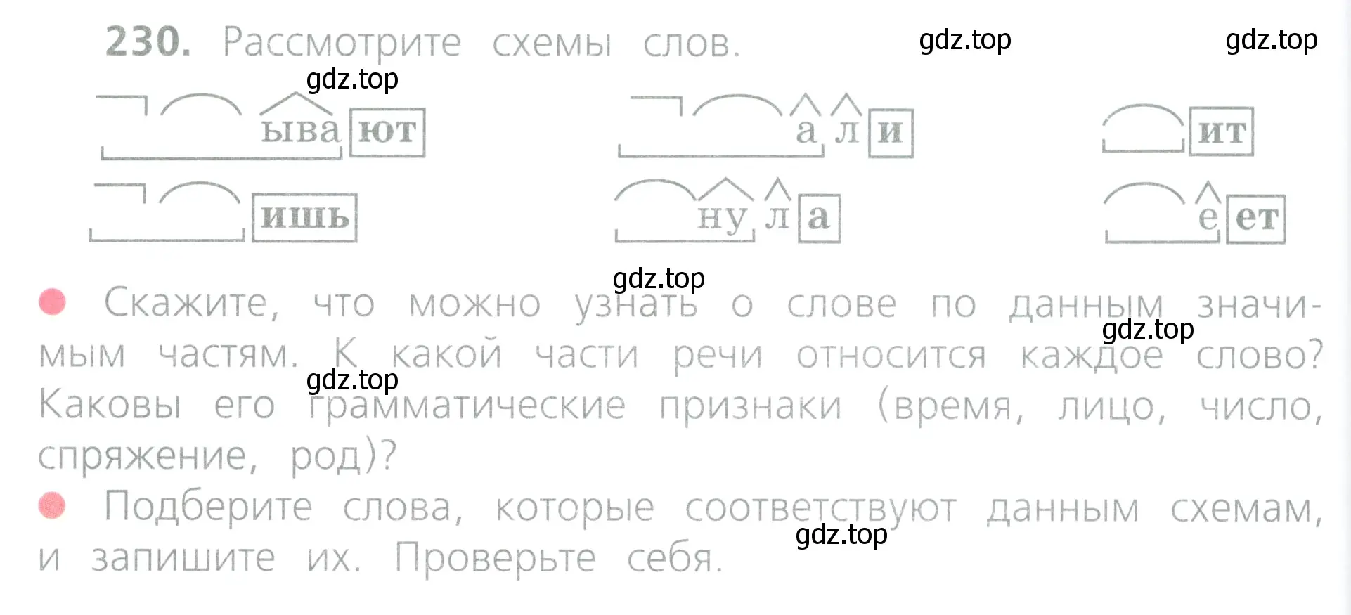 Условие номер 230 (страница 112) гдз по русскому языку 4 класс Канакина, Горецкий, учебник 2 часть