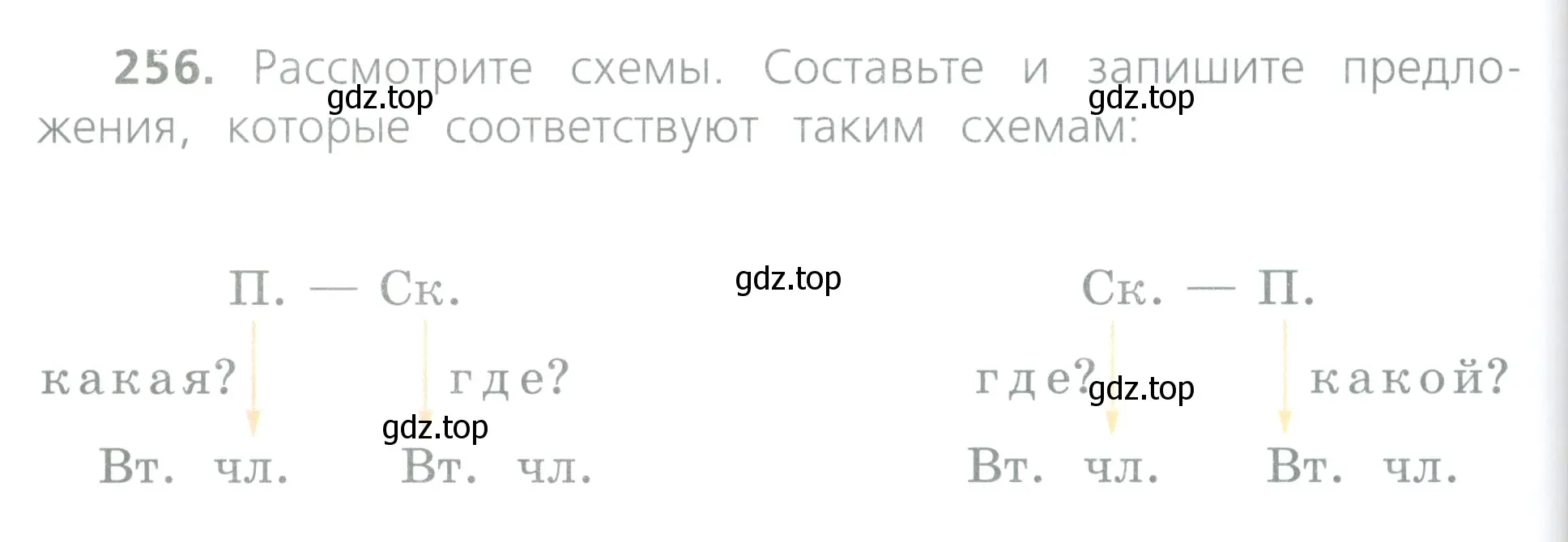 Условие номер 256 (страница 122) гдз по русскому языку 4 класс Канакина, Горецкий, учебник 2 часть