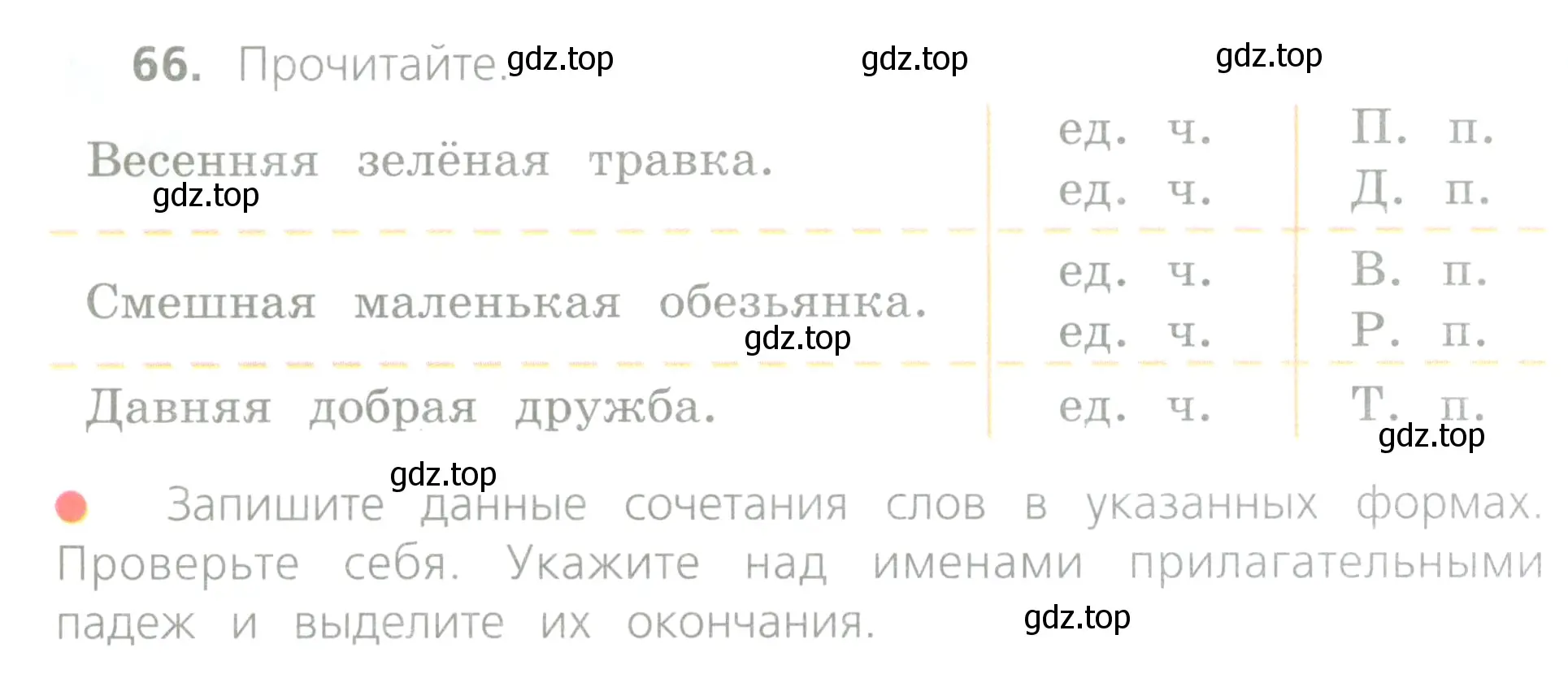 Условие номер 66 (страница 32) гдз по русскому языку 4 класс Канакина, Горецкий, учебник 2 часть