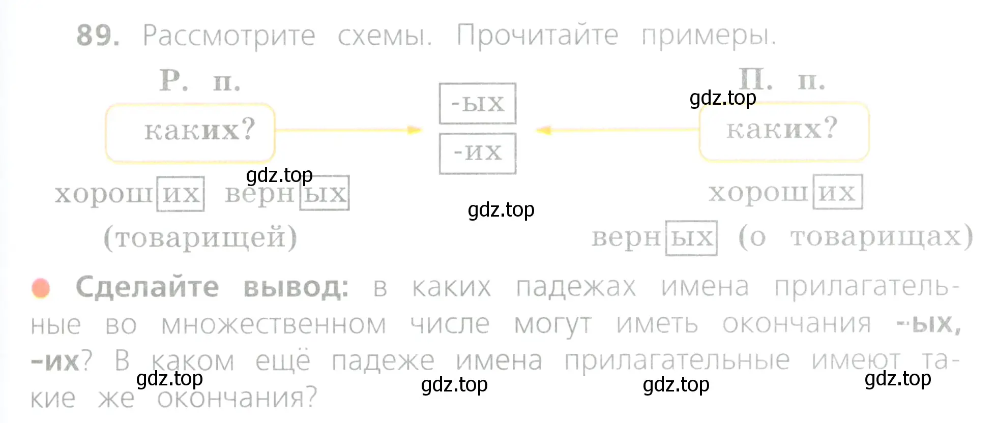 Условие номер 89 (страница 43) гдз по русскому языку 4 класс Канакина, Горецкий, учебник 2 часть