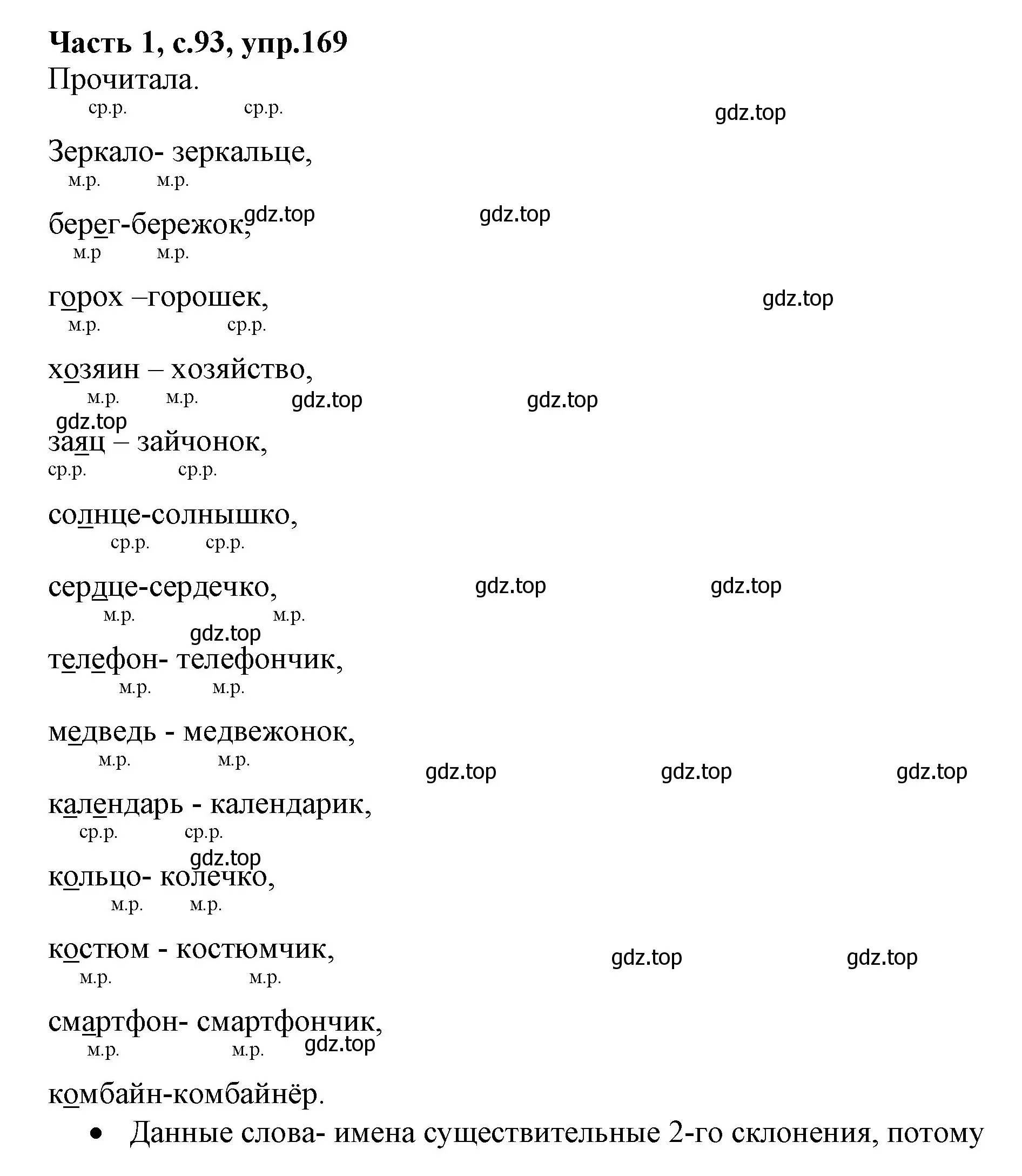 Решение номер 169 (страница 93) гдз по русскому языку 4 класс Канакина, Горецкий, учебник 1 часть