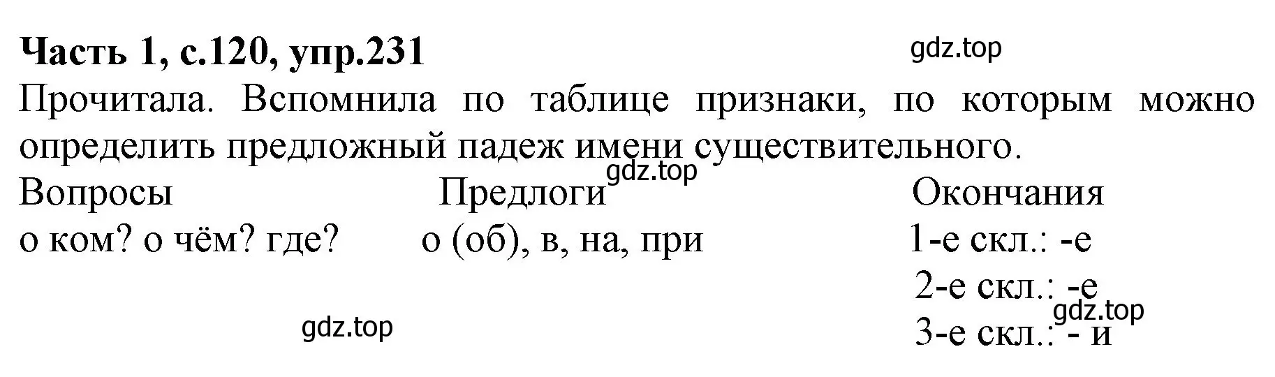 Решение номер 231 (страница 120) гдз по русскому языку 4 класс Канакина, Горецкий, учебник 1 часть