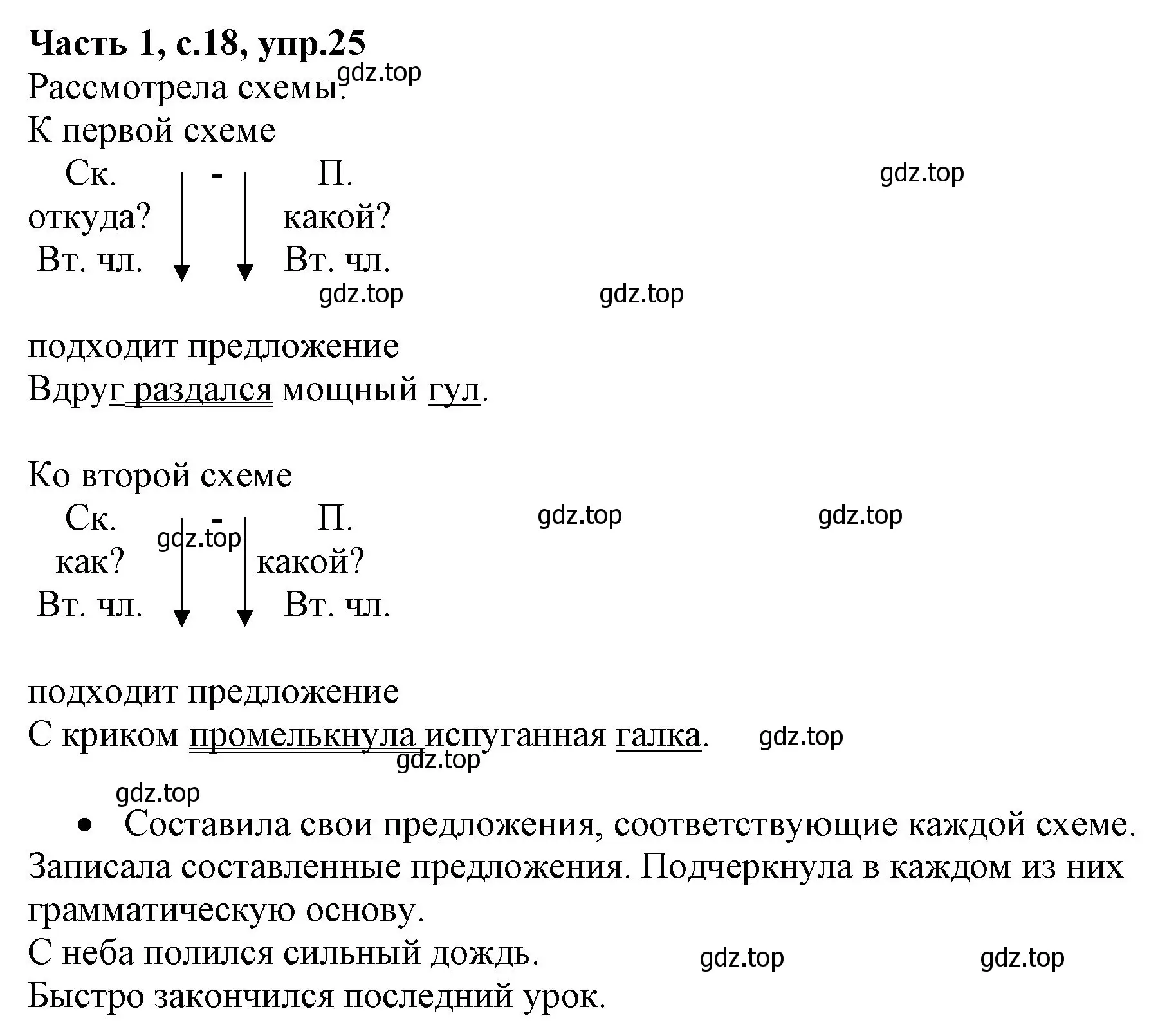 Решение номер 25 (страница 18) гдз по русскому языку 4 класс Канакина, Горецкий, учебник 1 часть