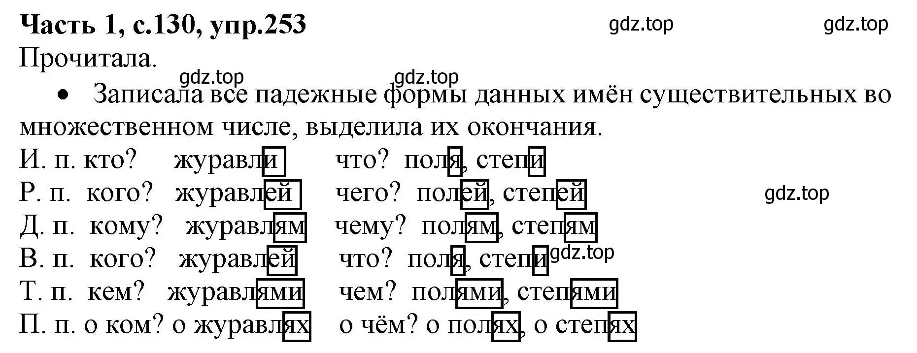 Решение номер 253 (страница 130) гдз по русскому языку 4 класс Канакина, Горецкий, учебник 1 часть